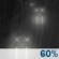Tonight: Rain likely, mainly before midnight.  Mostly cloudy, with a low around 41. East wind around 5 mph becoming north after midnight.  Chance of precipitation is 60%. New precipitation amounts between a tenth and quarter of an inch possible. 